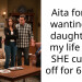 Aita for not wanting my daughter in my life after SHE cut me off for 6 years