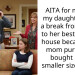 AITA for making my daughter take a break from going to her best friend’s house because the mom purposely bought her a smaller size dress?