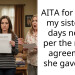 AITA for giving my sister 30 days notice per the rental agreement she gave me?