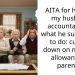 Wife Calls Out Husband For Not Reducing Financial Support To His Family Despite Agreeing To Fund Their Fertility Treatments