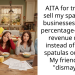 AITA for trying to sell my spatulas to businesses using a percentage-of-profit revenue model instead of selling spatulas outright? My friends are “dismayed”.