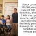 If your partner makes 200,000 yearly and you make 20, 000. Is it fair to think that , after 12 yrs and 2 kids later, you deserve some security? I payed for our kids everything and the family groceries. I have 0 savings, he , on the other hand has saved and invested quite alot.