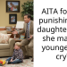 Woman Refuses To Punish Daughter After She Made Younger Kid Cry, Asks If They’re A-Hole