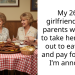 Man Seeks Advice Online as His Girlfriend’s Vegetarian Family Wants Him to Take Their Cousin Out and Pay for His Meat Meals