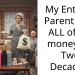 Redditor Calls Out Their Ent*tled Mom For Taking All Of Their Money For Two Whole Decades, Devices A Means To Outsmart Her