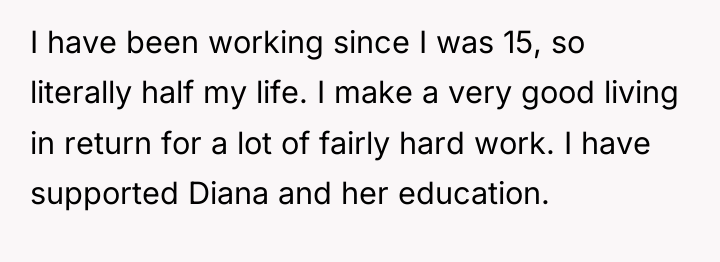 I have been working since I was 15, so literally...