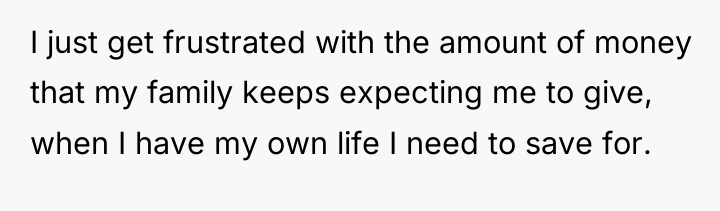 I just get frustrated with the amount of money that...