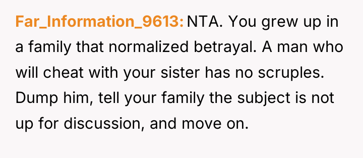 Far_Information_9613 NTA. You grew up in a family that normalized...