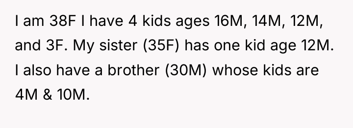 I am 38F I have 4 kids ages 16M, 14M,...