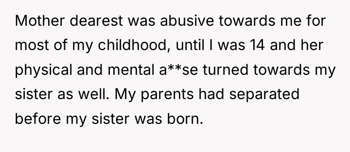 Mother dearest was abusive towards me for most of my...