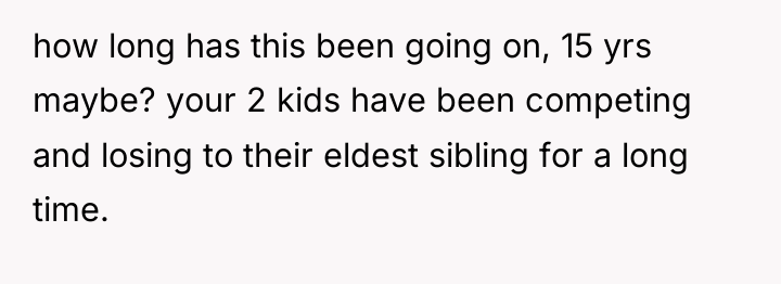 how long has this been going on, 15 yrs maybe?...