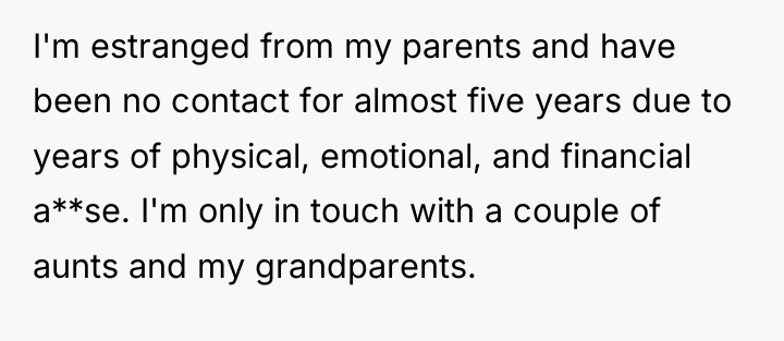 I'm estranged from my parents and have been no contact...