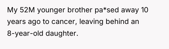 My 52M younger brother pa*sed away 10 years ago to...