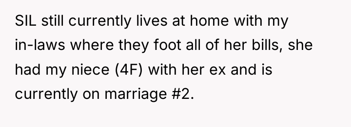 SIL still currently lives at home with my in-laws where...