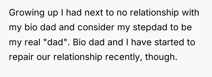 Growing up I had next to no relationship with my...
