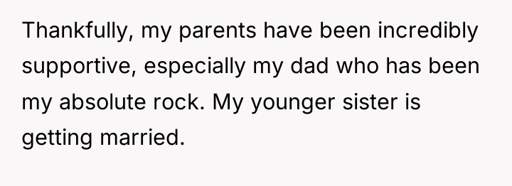 Thankfully, my parents have been incredibly supportive, especially my dad...