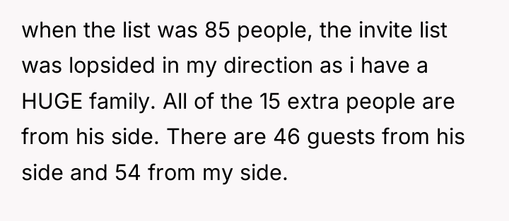 when the list was 85 people, the invite list was...