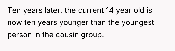 Ten years later, the current 14 year old is now...