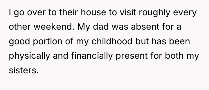 I go over to their house to visit roughly every...