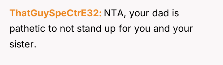ThatGuySpeCtrE32 NTA, your dad is pathetic to not stand up...