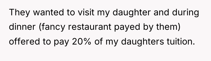 They wanted to visit my daughter and during dinner (fancy...