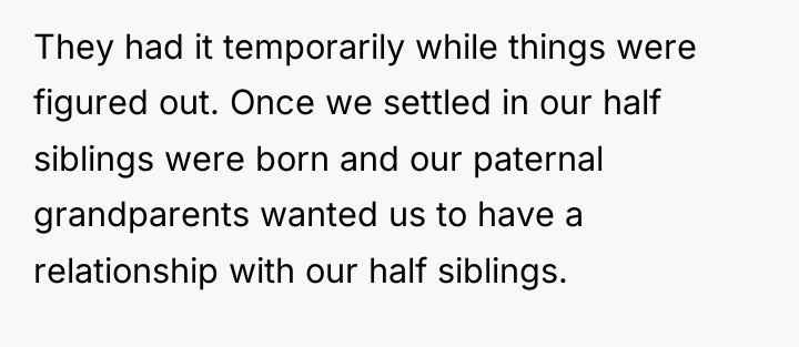 They had it temporarily while things were figured out. Once...