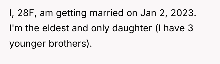 I, 28F, am getting married on Jan 2, 2023. I'm...