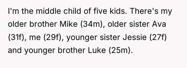 I'm the middle child of five kids. There's my older...