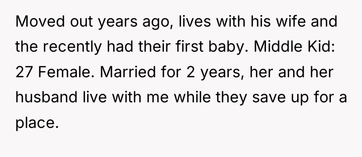 Moved out years ago, lives with his wife and the...