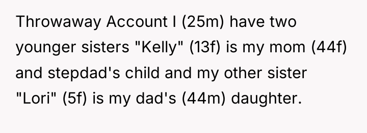 Throwaway Account I (25m) have two younger sisters "Kelly" (13f)...