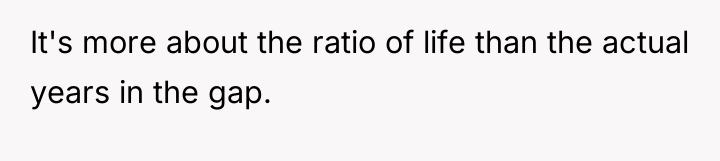 It's more about the ratio of life than the actual...