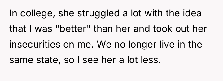 In college, she struggled a lot with the idea that...