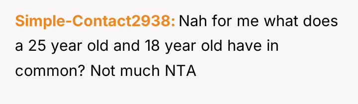 Simple-Contact2938 Nah for me what does a 25 year old...