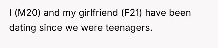 I (M20) and my girlfriend (F21) have been dating since...