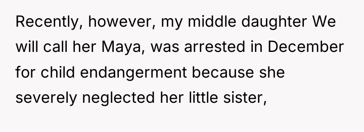 Recently, however, my middle daughter We will call her Maya,...