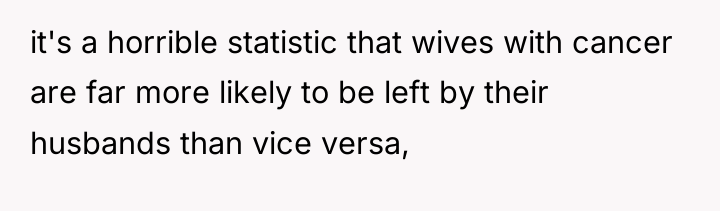 it's a horrible statistic that wives with cancer are far...