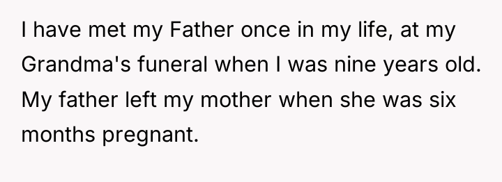 I have met my Father once in my life, at...