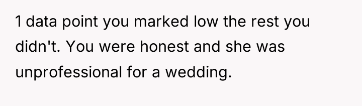 1 data point you marked low the rest you didn't....
