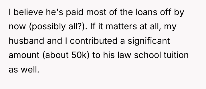 I believe he's paid most of the loans off by...