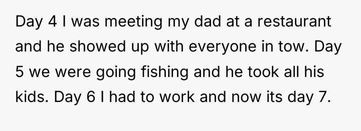 Day 4 I was meeting my dad at a restaurant...