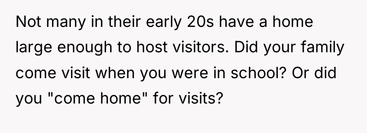 Not many in their early 20s have a home large...