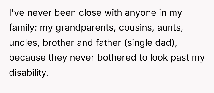 I've never been close with anyone in my family: my...