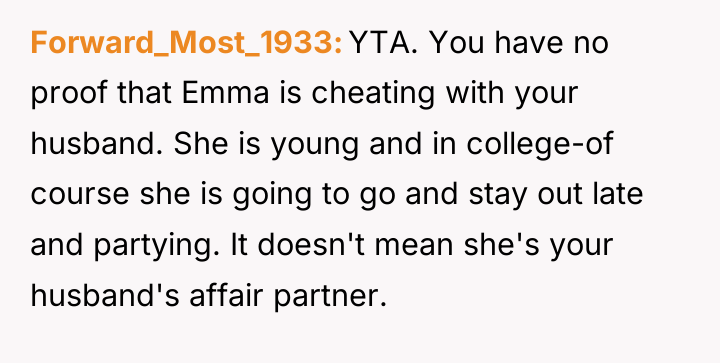 Forward_Most_1933 YTA. You have no proof that Emma is cheating...