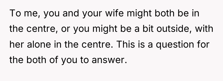 To me, you and your wife might both be in...