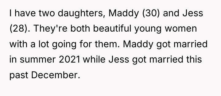 I have two daughters, Maddy (30) and Jess (28). They're...