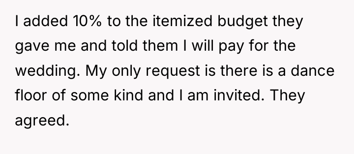 I added 10% to the itemized budget they gave me...