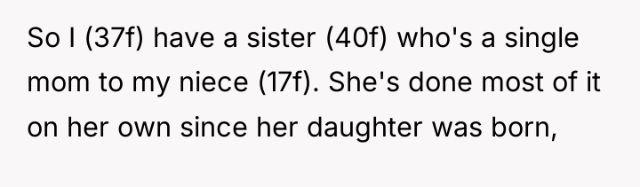 So I (37f) have a sister (40f) who's a single...
