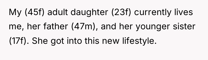 My (45f) adult daughter (23f) currently lives me, her father...
