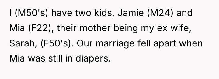 I (M50's) have two kids, Jamie (M24) and Mia (F22),...