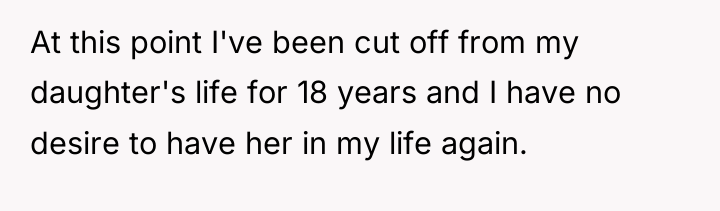 At this point I've been cut off from my daughter's...